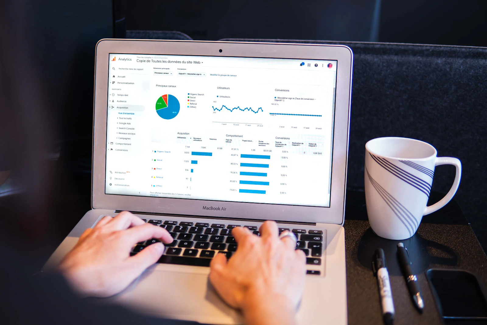 Online advertising performance on a laptop